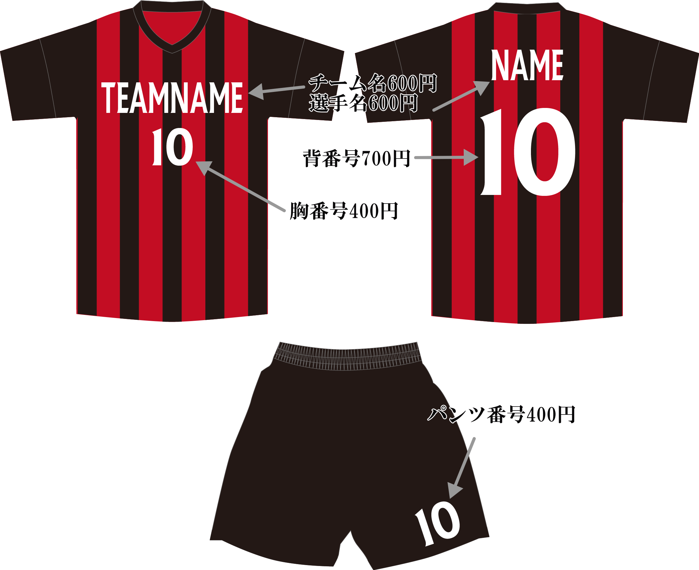 サッカーユニフォームに背番号、選手名、チーム名をプリントする
